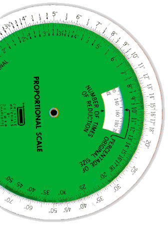 proportion wheel